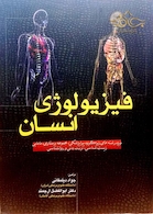 فیزیولوژی انسان